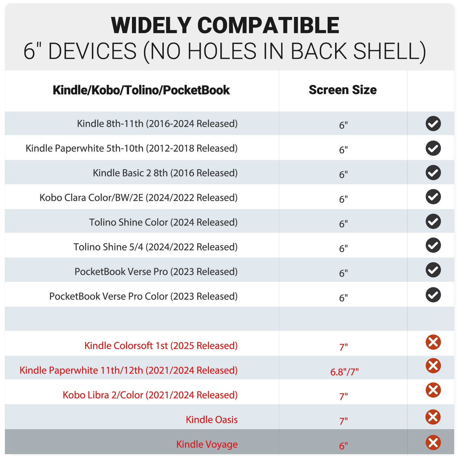 6インチ電子書籍リーダー＆タブレット用ユニバーサルケース、K - Tablet Accessories Amazon のレビューと価格