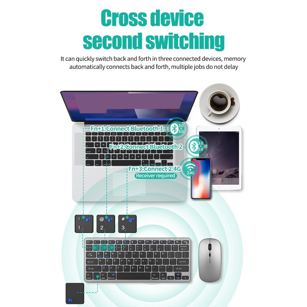 ワイヤレスキーボード Bluetooth 5.0 & 2.4 - Bluetooth Trackpad のレビューと価格